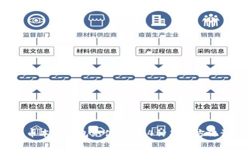 2023年瑞波币本地钱包充值指南：4种简便方法让您轻松上手