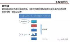揭秘：2023年8个最可靠的狗狗币钱包，