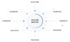 2023年以太坊挖矿推荐：5大最佳钱包评