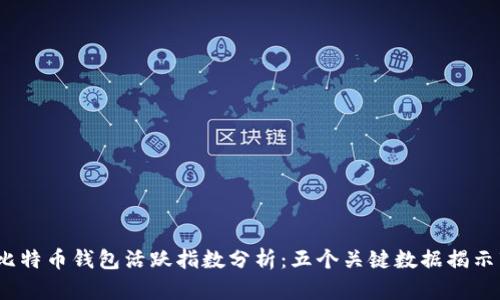 2023年比特币钱包活跃指数分析：五个关键数据揭示市场趋势
