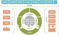 2010年必知的5款比特币桌面钱包：安全