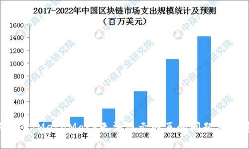 5种解决方案:MetaMask无法显示网页的问题及其修复方法