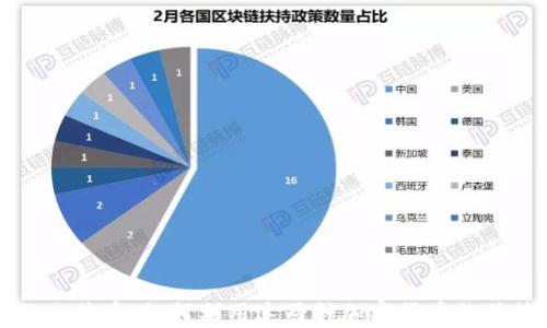 以太坊钱包里的比特币:如何利用这两种加密货币的优势实现财富增值