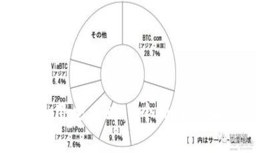2023年安卓狗狗币钱包使用全攻略:5个简单步骤助你轻松管理你的DOGE
