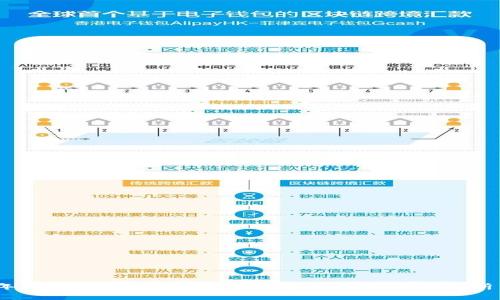 2023年比特币钱包转账的最低费用详解:全面解析与建议