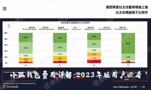 小狐钱包费用详解：2023年版用户必看