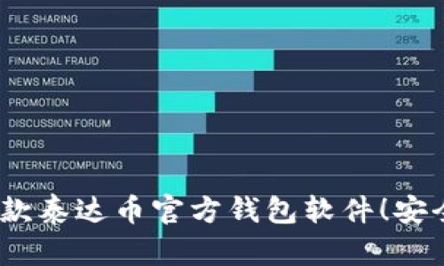 2023年推荐的5款泰达币官方钱包软件!安全、便捷、易于使用