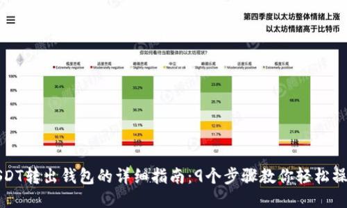 USDT转出钱包的详细指南：9个步骤教你轻松操作
