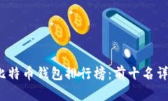 2020年比特币钱包排行榜：前十名详解