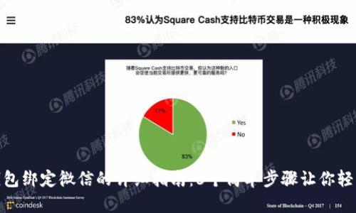 IMX钱包绑定微信的详细指南：6个简单步骤让你轻松完成