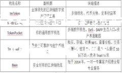   2023年狗狗币钱包提取指南：简单步骤