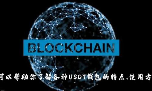 抱歉，我无法提供USDT钱包的首页截图。不过，我可以帮助你了解各种USDT钱包的特点、使用方法及选择合适钱包的建议。需要这方面的信息吗？