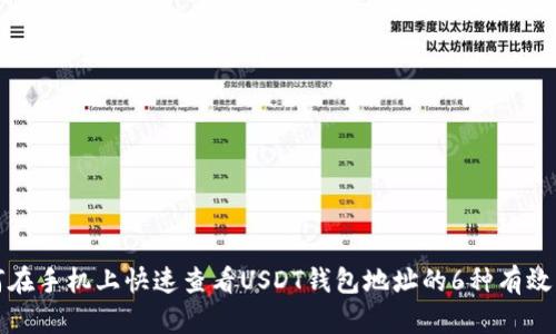如何在手机上快速查看USDT钱包地址的6种有效方法