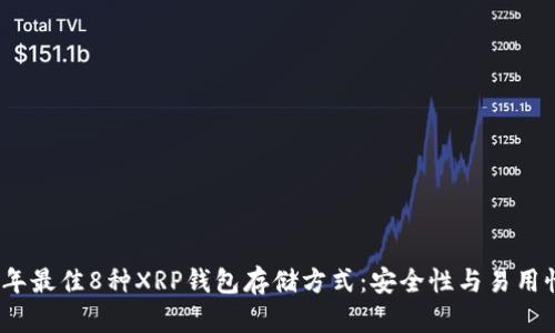 2023年最佳8种XRP钱包存储方式：安全性与易用性并存