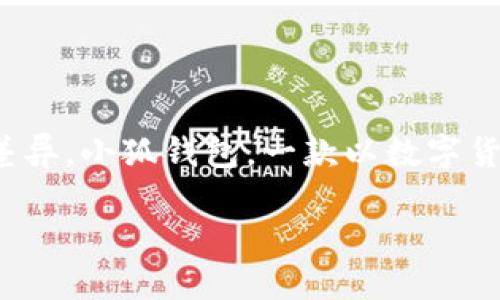 关于“小狐钱包”的退出或卸载软件的问题，具体的处理方式可能依据您使用的设备不同而有所差异。小狐钱包，一款以数字货币钱包及相关服务而知名的应用，用户在使用过程中可能出于各种原因考虑退出或卸载该软件。

### 轻松退出小狐钱包的5种实用方法
