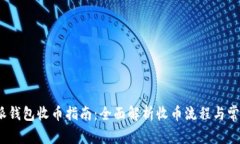   比特派钱包收币指南：全面解析收币