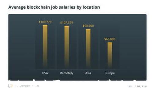 如何避免在购买USDT时遭遇黑U风险?